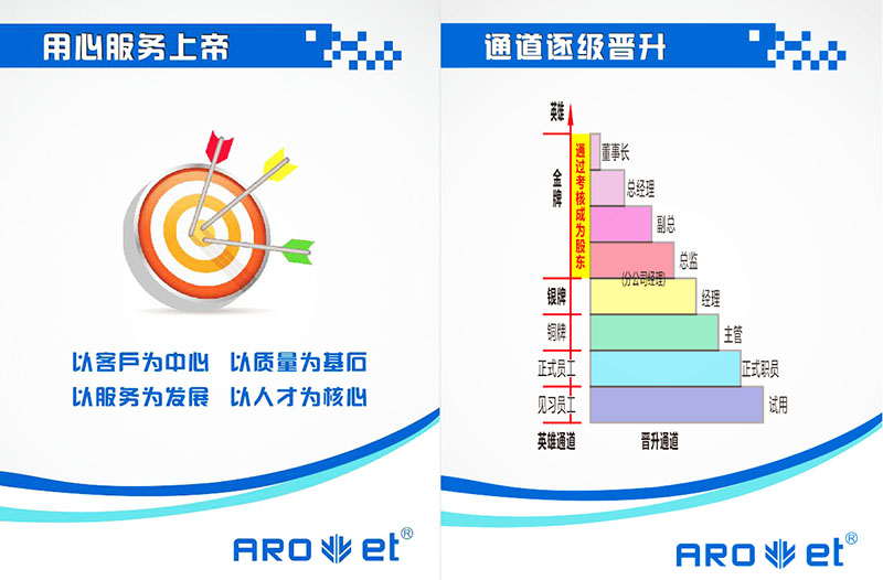 必赢亚洲公司理念