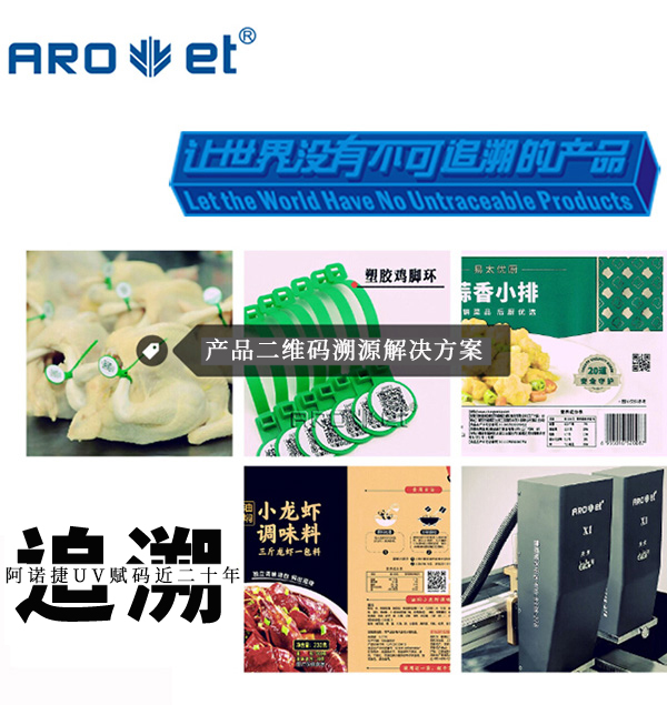 产品追溯再下一城，，，追溯二维码喷印解决计划怎样分一杯羹
